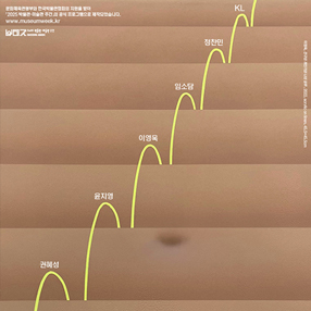 작품 썸네일