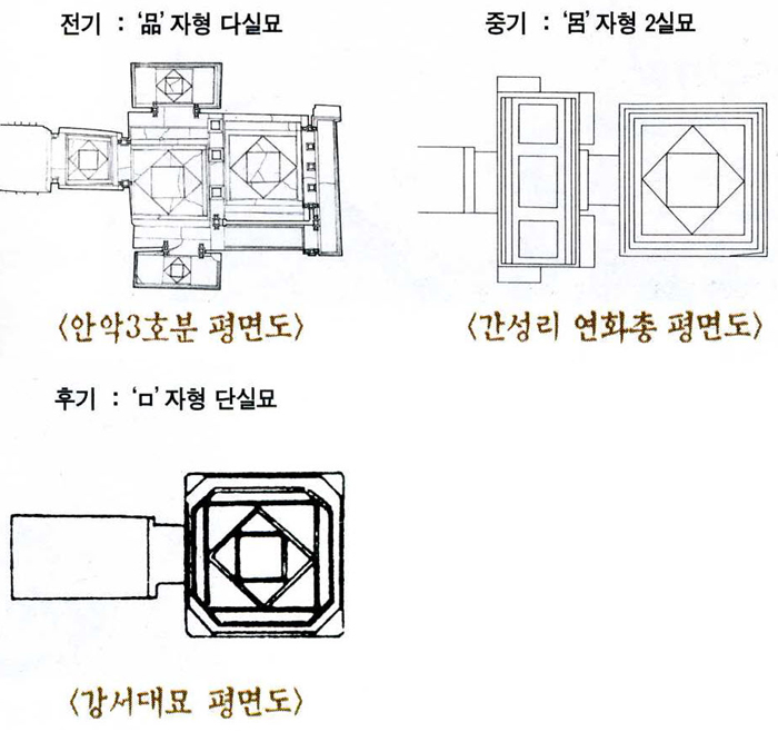 작품 썸네일