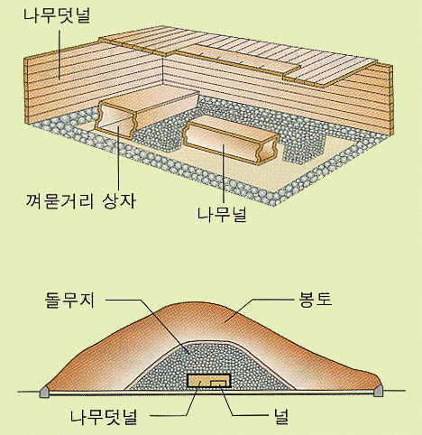 작품 썸네일